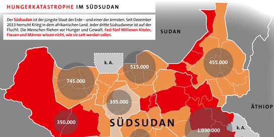 Infografik: Hungerkatastrophe Südsudan
