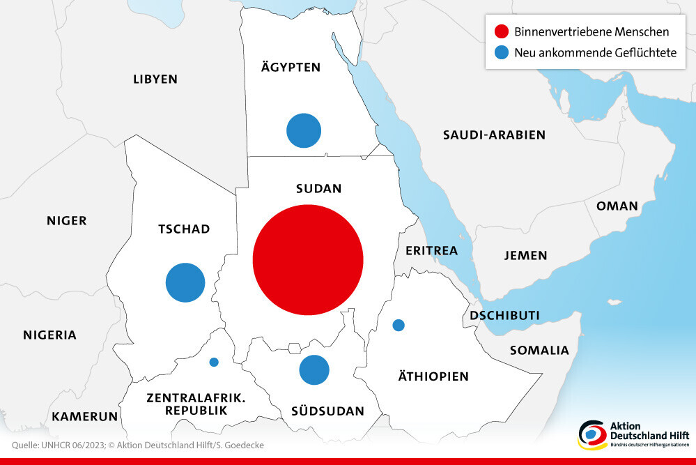 Grafik zu Flucht im Sudan