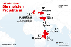 Übersicht Verteilung Hilfsprojekte weltweit