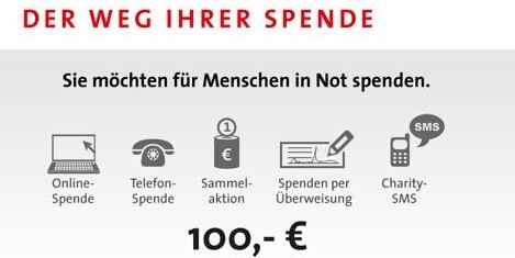 Die Infografik zeigt: Ihre Spende kommt an. 