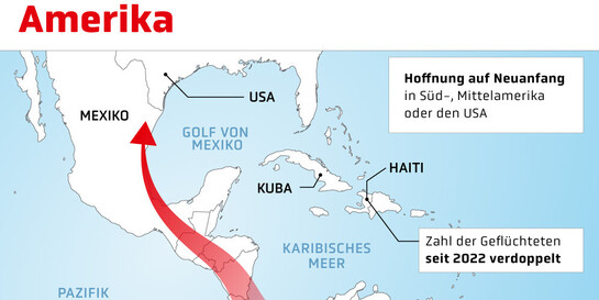 Grafik Flucht & Migration Amerika