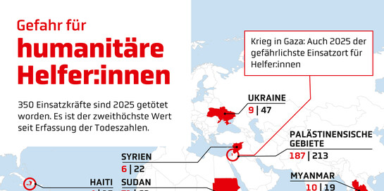 Infografik zu den gefährlichsten Einsatzländern für humanitäre Helfer:innen