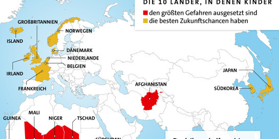 Infos zu Chancen und Risiken für Kinder weltweit