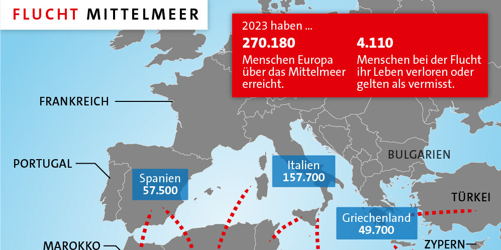 Infografik Fluchtrouten nach Europa