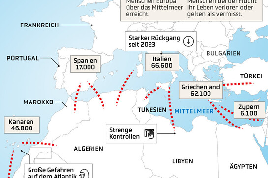 Infografik Fluchtrouten nach Europa