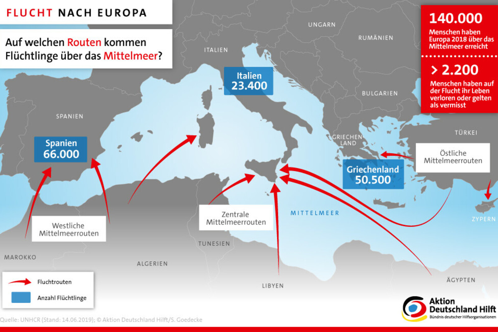Infografik_ Fluchtrouten über das Mittelmeer Infografik_ Fluchtrouten über das Mittelmeer