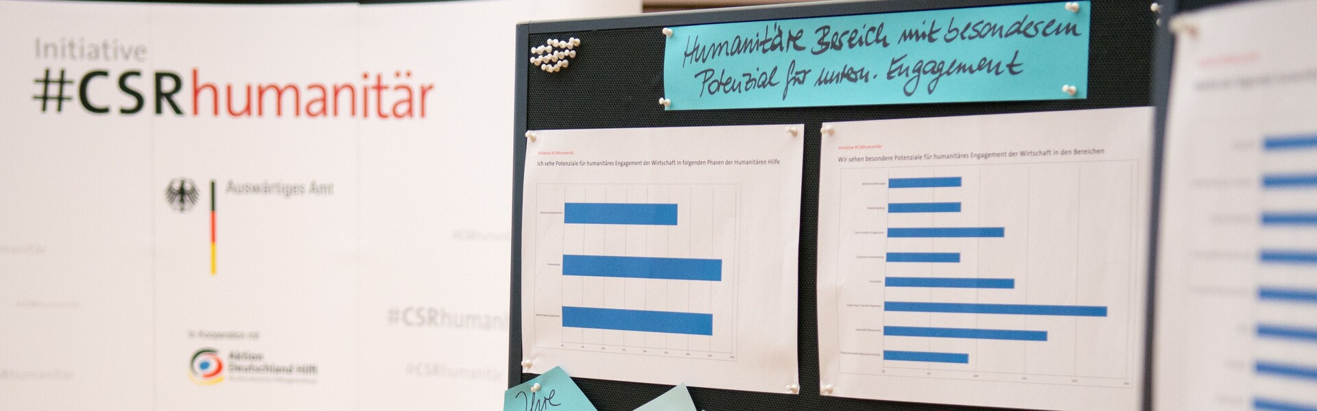 Bei der Initiative #CSRhumanitär steht der Austausch zwischen Wirtschaft und humanitären Akteuren im Mittelpunkt.