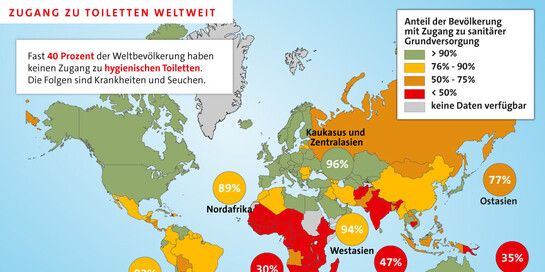 Infografik: Zugang zu Toiletten weltweit
