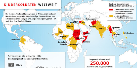 Infografik: Kindersoldaten weltweit