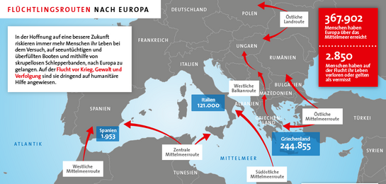 Infografik: Flüchtlingsströme nach Europa 