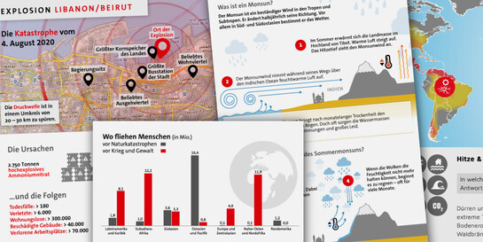 Verschiedene Infografiken von Aktion Deutschland Hilft