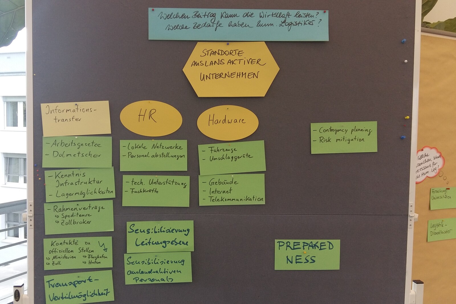 In Workshops entwickelten die Logistik-Experten eine Bedarfsanalyse für die Zusammenarbeit mit Unternehmen.