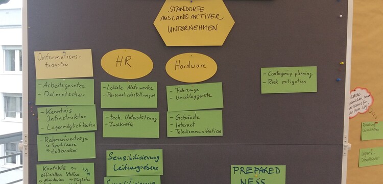 In Workshops entwickelten die Logistik-Experten eine Bedarfsanalyse für die Zusammenarbeit mit Unternehmen.