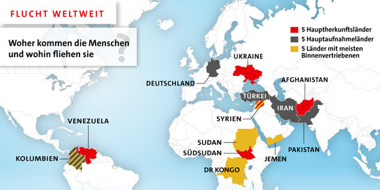 Infografik: Fluchtursachen & Flüchtlinge weltweit