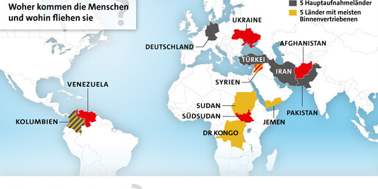 Infografik: Fluchtursachen & Flüchtlinge weltweit
