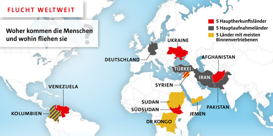 Infografik: Fluchtursachen & Flüchtlinge weltweit
