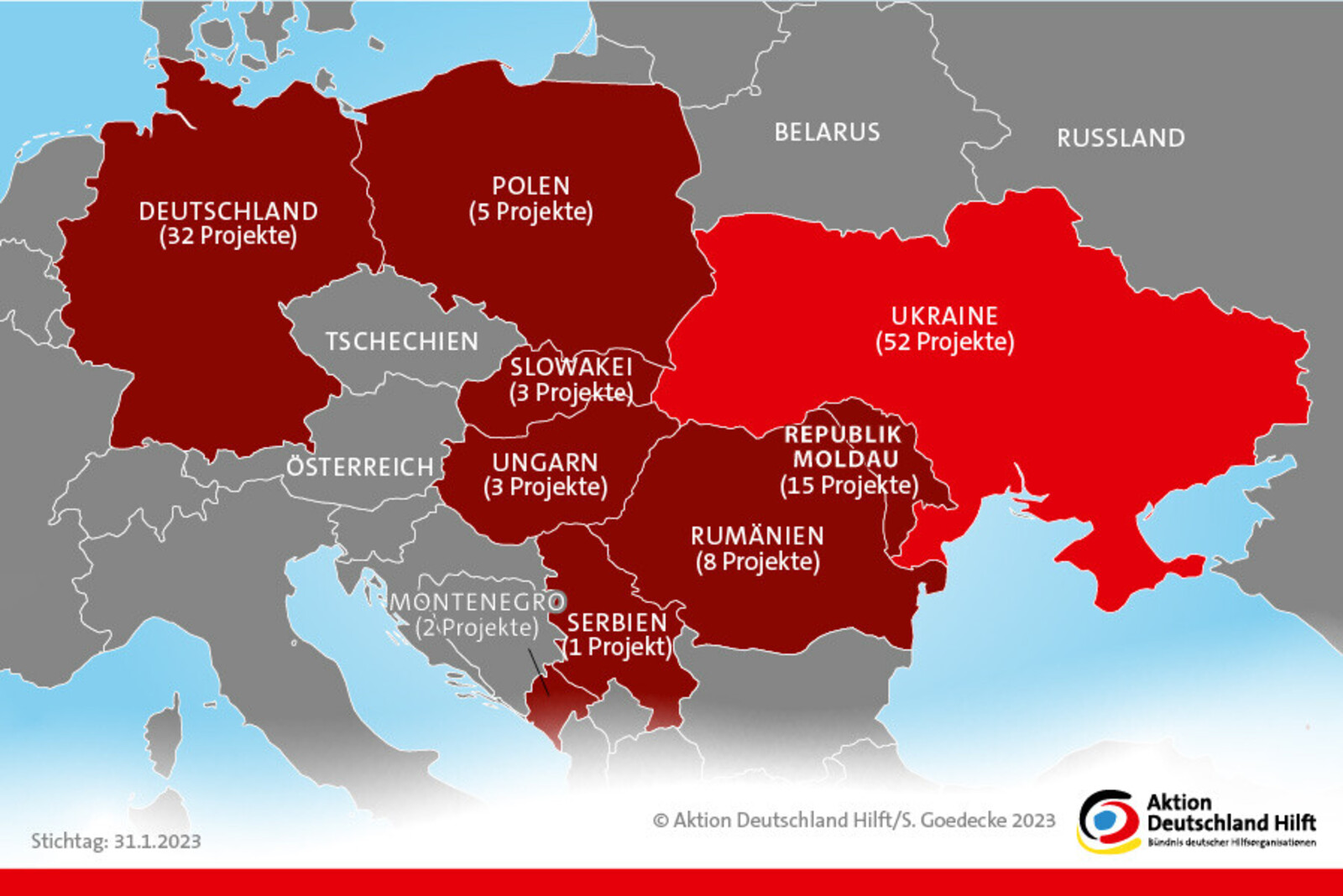 Ukraine-Hilfe: Deutschland und Anrainerstaaten