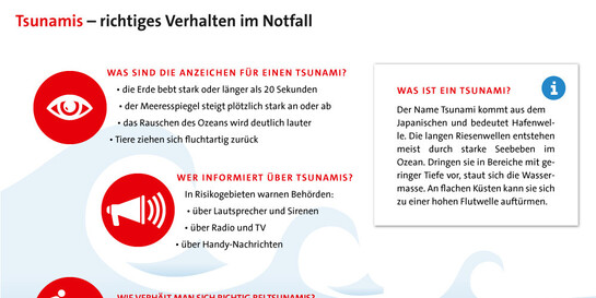 Tsunami - richtiges Verhalten im Notfall