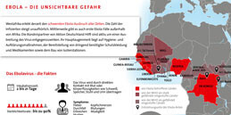 Infografik Ebola