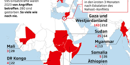 Die zehn gefährlichsten Länder für humanitäre Helfer:innen