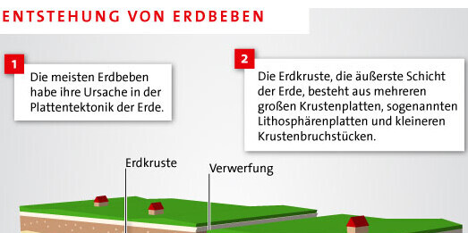 Entstehung Erdbeben