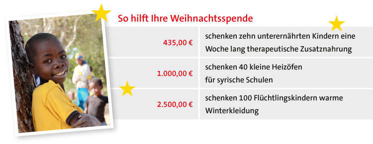 So hilft ihre Weihnachsspende: 435 Euro schenken zehn Kindern eine Woche lang therapeutische Zusatznahrung