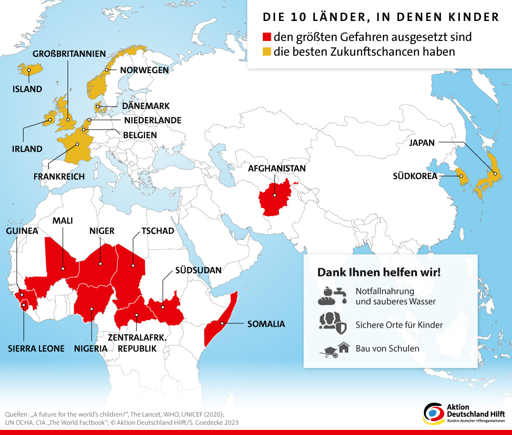 Infos zu Chancen und Risiken für Kinder weltweit Infos zu Chancen und Risiken für Kinder weltweit
