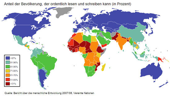 Anteil der Bevölkerung, der ordentlich lesen und schreiben kann