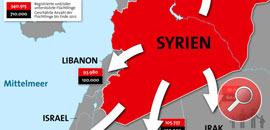 Infografik: Flüchtlinge Syrien/Nahost