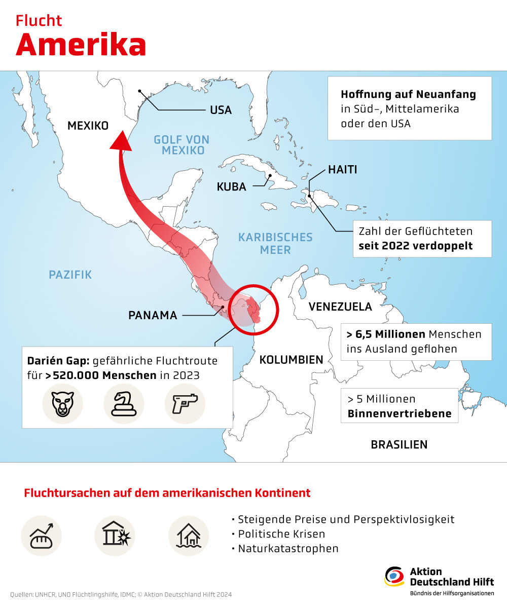 Infografik Flucht & Migration Amerika Infografik Flucht & Migration Amerika