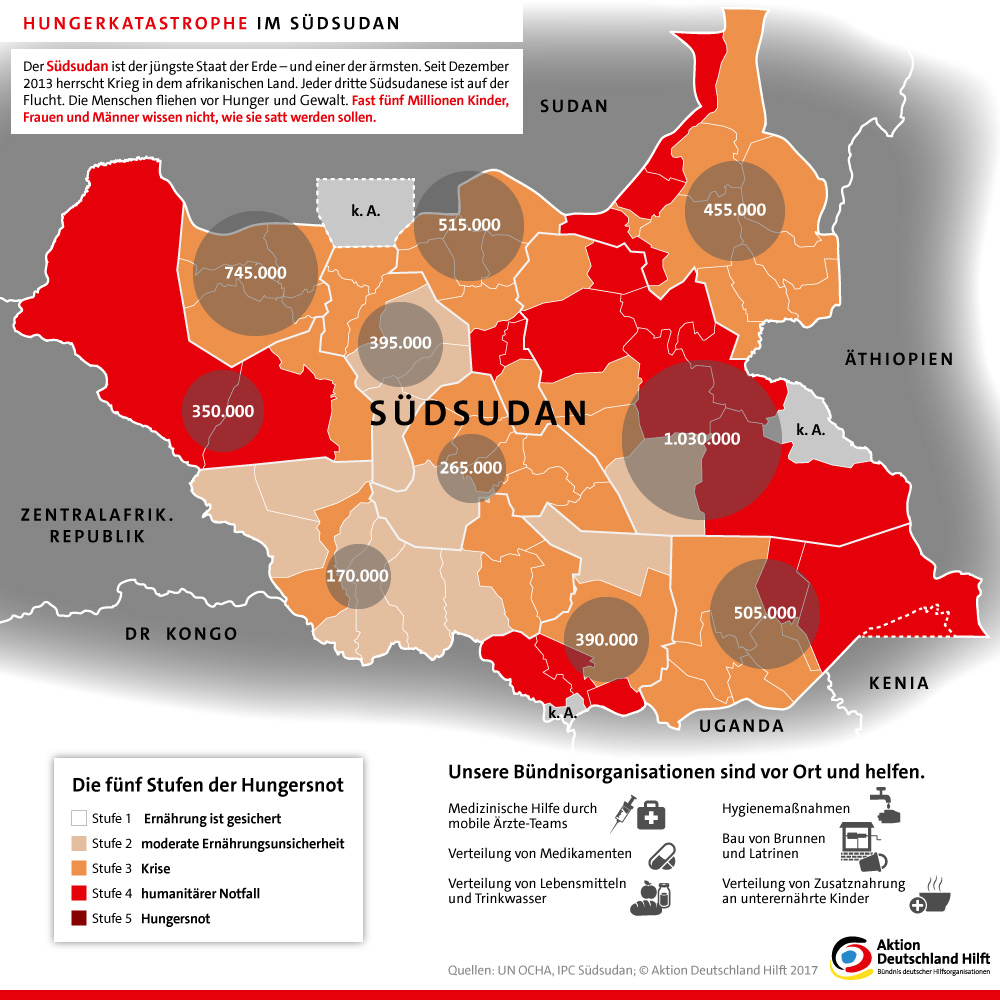 Infografik: Hungerkatastrophe im Südsudan