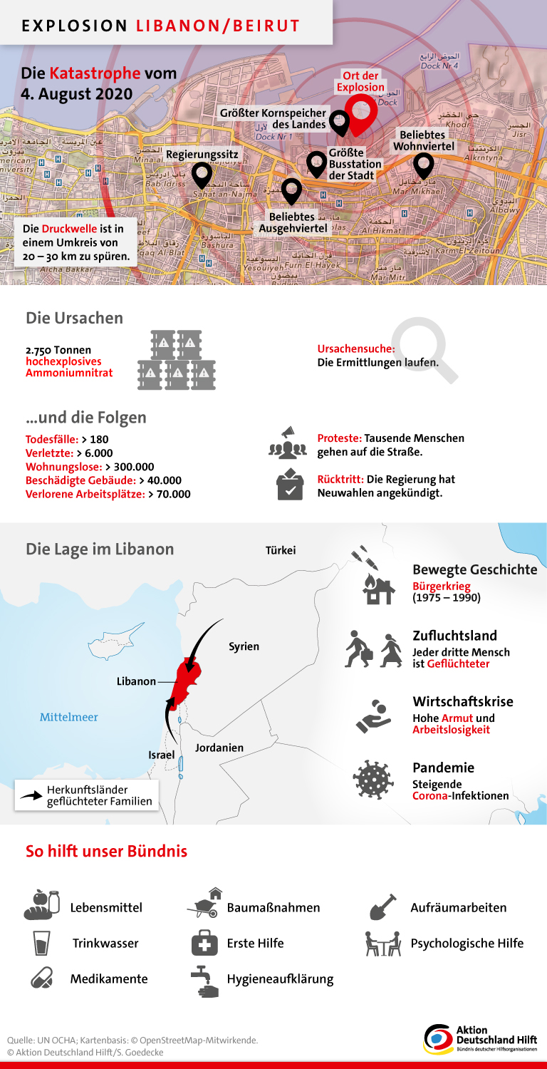 Infografik: Ursachen und Folgen der Explosionen in Beirut