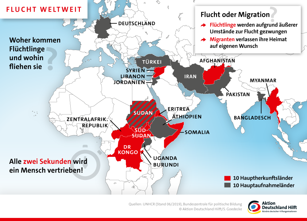 Infografik zu Flucht weltweit Infografik zu Flucht weltweit
