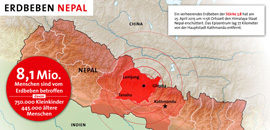 Infografik Erdbeben Nepal