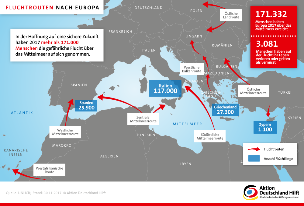 Infografik Fluchtrouten nach Europa
