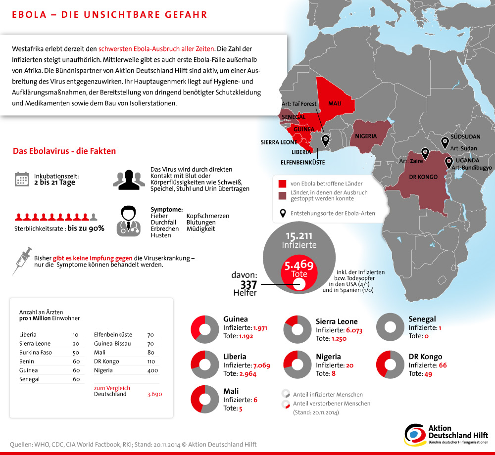 Infografik: Ebola in Afrika