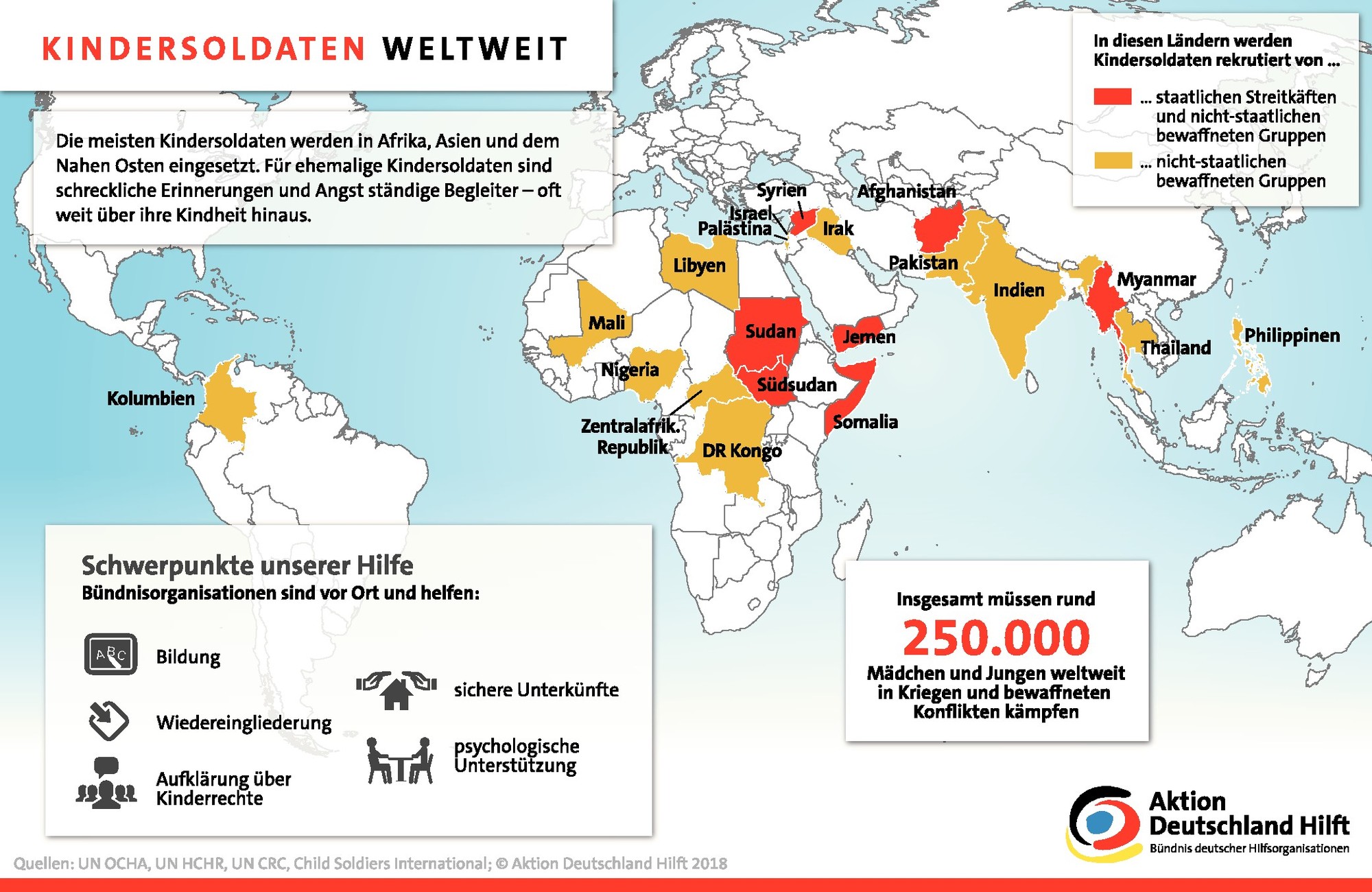 Infografik: Kindersoldaten weltweit. Aktion Deutschland Hilft
