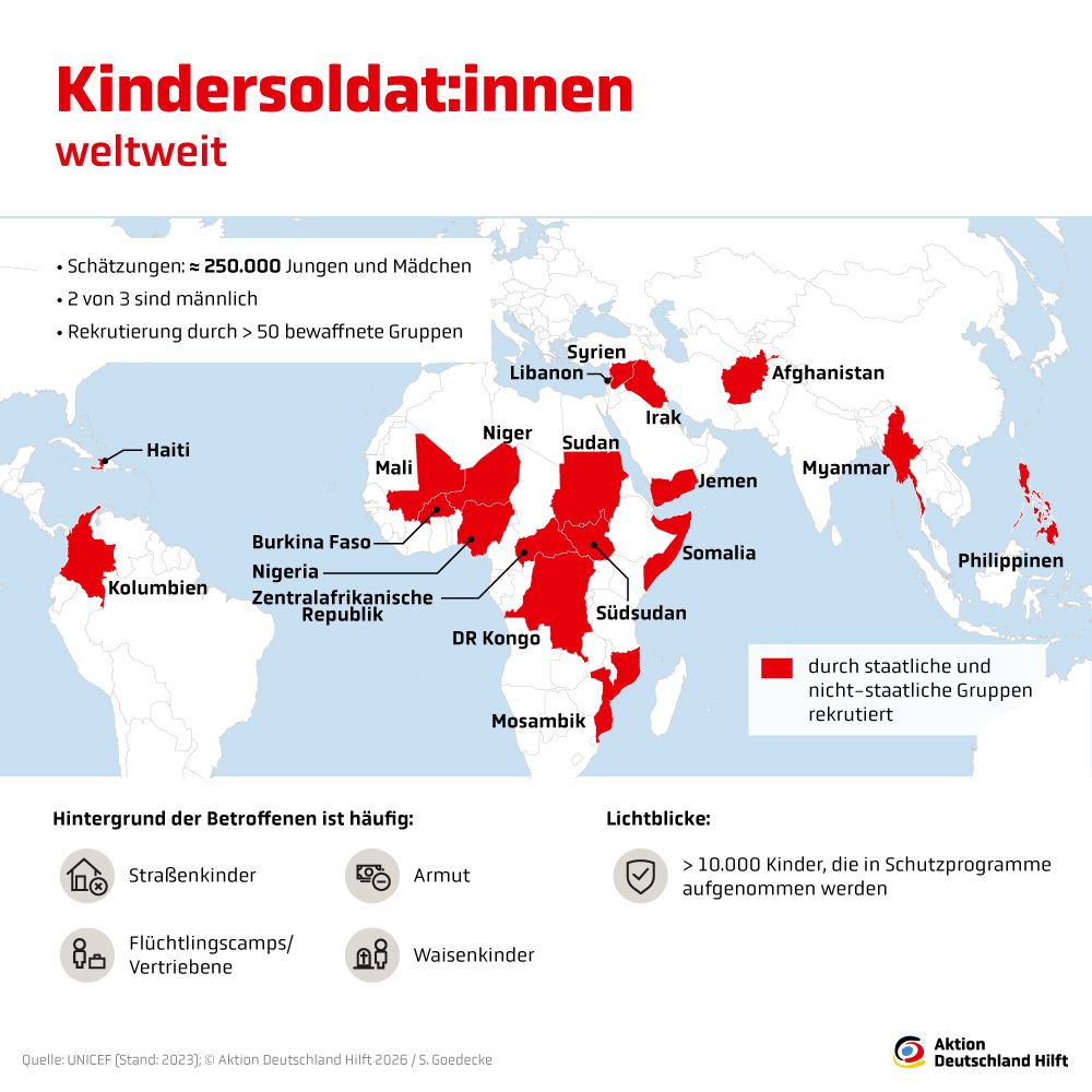Infografik Kindersoldaten weltweit