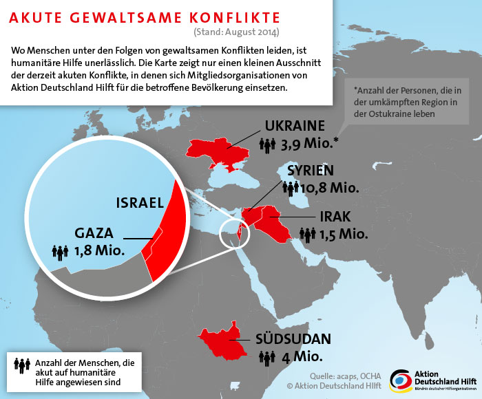 Akute gewaltsame Konflikte