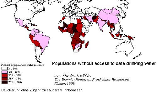 Bevökerung ohne Zugang zu sauberem Trinkwasser